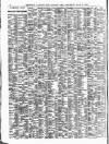 Lloyd's List Saturday 08 May 1909 Page 6