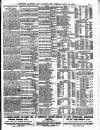 Lloyd's List Tuesday 18 May 1909 Page 13