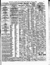 Lloyd's List Friday 16 July 1909 Page 3