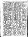 Lloyd's List Saturday 07 August 1909 Page 6