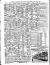 Lloyd's List Tuesday 10 August 1909 Page 14