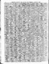 Lloyd's List Tuesday 17 August 1909 Page 4