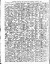 Lloyd's List Tuesday 17 August 1909 Page 6