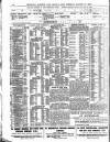 Lloyd's List Tuesday 17 August 1909 Page 12