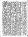 Lloyd's List Friday 20 August 1909 Page 4