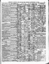 Lloyd's List Monday 20 September 1909 Page 9