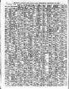 Lloyd's List Wednesday 22 September 1909 Page 4