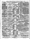 Lloyd's List Saturday 02 October 1909 Page 12