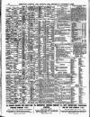 Lloyd's List Thursday 07 October 1909 Page 14