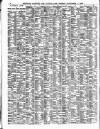 Lloyd's List Friday 05 November 1909 Page 4