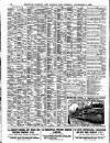 Lloyd's List Tuesday 09 November 1909 Page 14