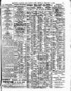 Lloyd's List Monday 07 February 1910 Page 3