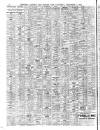 Lloyd's List Saturday 03 December 1910 Page 4