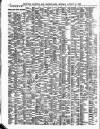 Lloyd's List Monday 19 August 1912 Page 4