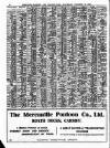 Lloyd's List Saturday 12 October 1912 Page 10