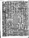 Lloyd's List Friday 01 November 1912 Page 14