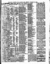 Lloyd's List Friday 10 January 1913 Page 5