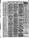 Lloyd's List Thursday 10 April 1913 Page 2