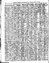 Lloyd's List Friday 11 April 1913 Page 6