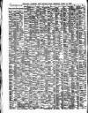 Lloyd's List Monday 14 April 1913 Page 4