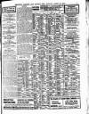 Lloyd's List Monday 21 April 1913 Page 3