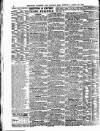 Lloyd's List Tuesday 29 April 1913 Page 2