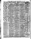 Lloyd's List Wednesday 09 July 1913 Page 2