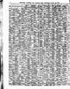 Lloyd's List Saturday 12 July 1913 Page 4