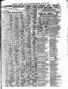 Lloyd's List Friday 25 July 1913 Page 5