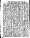 Lloyd's List Saturday 02 August 1913 Page 4