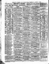 Lloyd's List Thursday 07 August 1913 Page 2