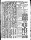 Lloyd's List Friday 10 October 1913 Page 5