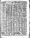 Lloyd's List Monday 10 November 1913 Page 3