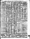 Lloyd's List Thursday 20 November 1913 Page 3