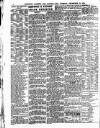 Lloyd's List Tuesday 16 December 1913 Page 2