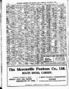 Lloyd's List Tuesday 06 January 1914 Page 14