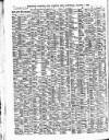 Lloyd's List Saturday 07 March 1914 Page 4