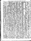 Lloyd's List Saturday 06 June 1914 Page 4
