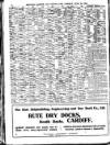 SHIPPING GAZETTE AND LLOYD'S LIST. TUESDAY. JUNE 80. 1914. 28 June !4 30 June 27 Marchioness of Bute Genoa Pelham
