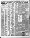 Yarmouth Independent Saturday 27 January 1906 Page 6