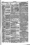 John Bull Saturday 02 October 1847 Page 15