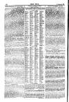 John Bull Monday 25 February 1850 Page 12