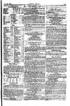John Bull Saturday 29 April 1865 Page 15