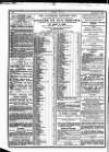 John Bull Saturday 09 December 1882 Page 8