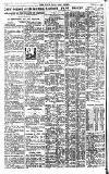 Pall Mall Gazette Monday 21 February 1921 Page 10