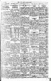 Pall Mall Gazette Tuesday 01 March 1921 Page 11