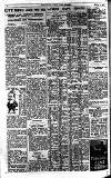 Pall Mall Gazette Tuesday 15 March 1921 Page 10