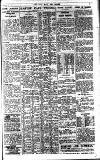 Pall Mall Gazette Monday 21 March 1921 Page 11