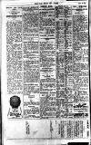 Pall Mall Gazette Wednesday 06 April 1921 Page 8