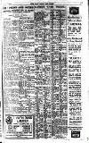 Pall Mall Gazette Friday 08 April 1921 Page 7